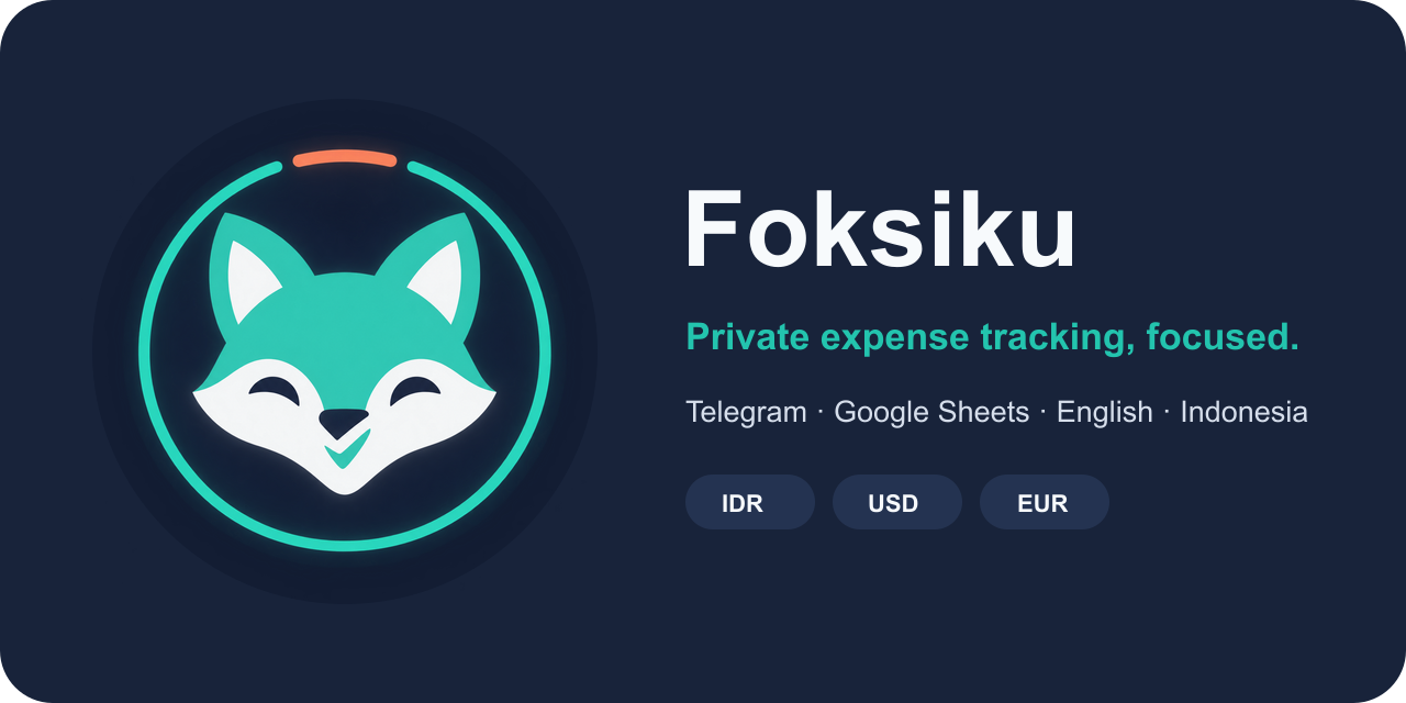 Identitas Focused Fox Foksiku dan kemampuan pelacakan pengeluaran Telegram privat